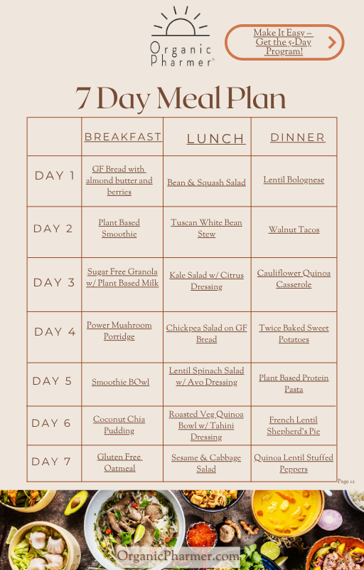 30-Day Anti-inflammatory Program: Complete Recipes for Reset (Digital Guide)