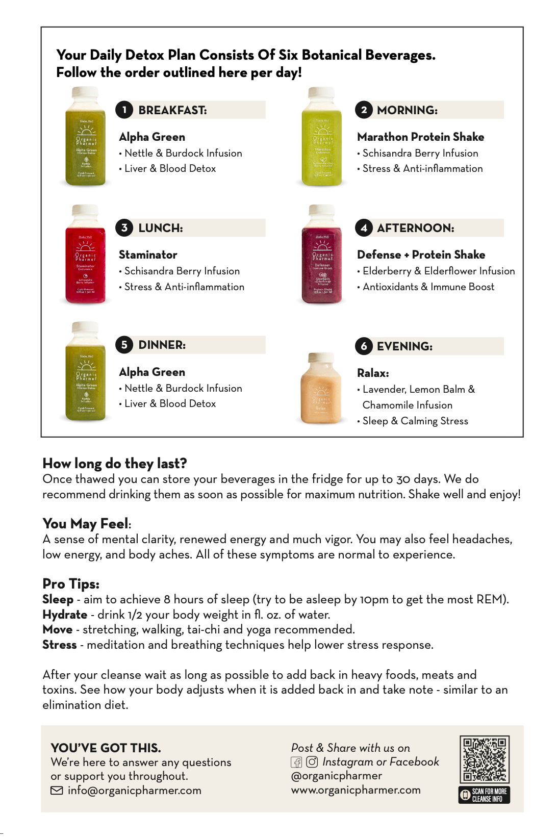 detox cleanse kit