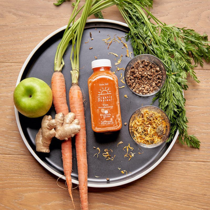anti inflammatory juice