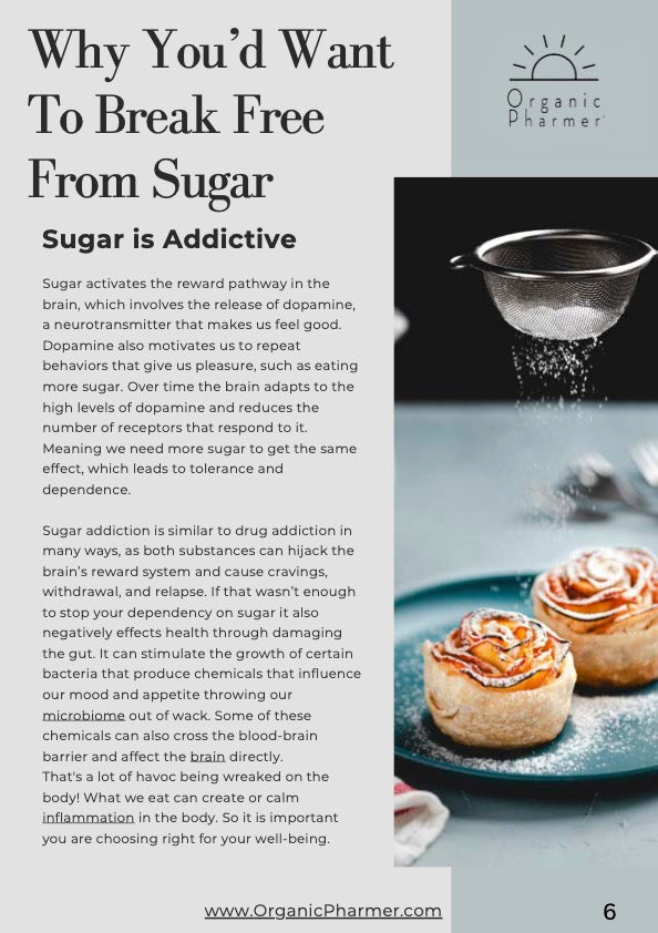 30-Day Sugar Detox Program: Complete Health Reset Plan (Digital Guide)