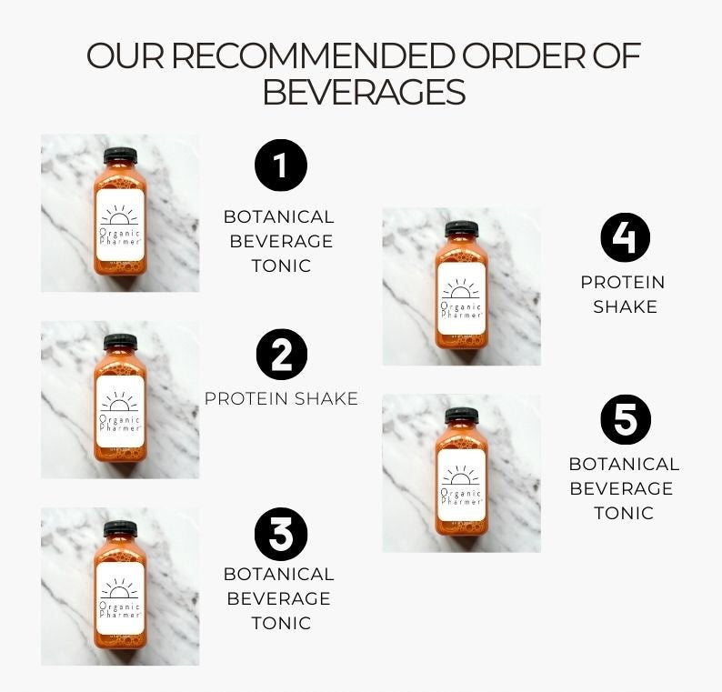 Build Your Own 3-Day Cleanse | Personalized Detox by Organic Pharmer