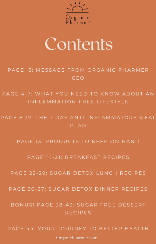 30-Day Anti-inflammatory Program: Complete Recipes for Reset (Digital Guide)