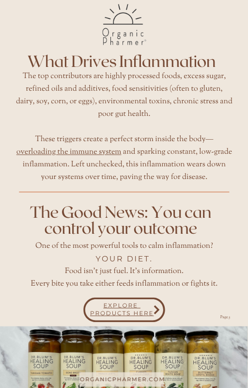 30-Day Anti-inflammatory Program: Complete Recipes for Reset (Digital Guide)