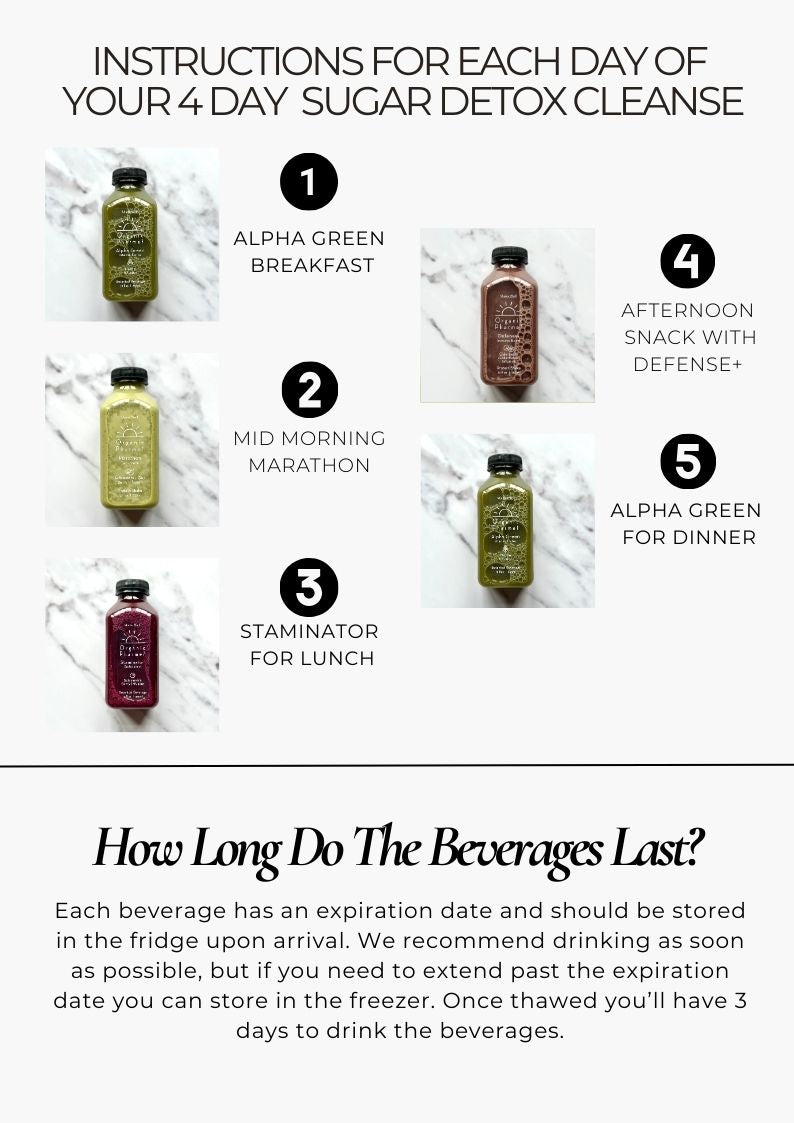 4 DAY Sugar Detox - Limited Holiday Edition