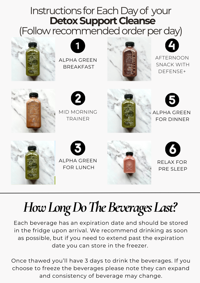 Functional Detox Cleanse
